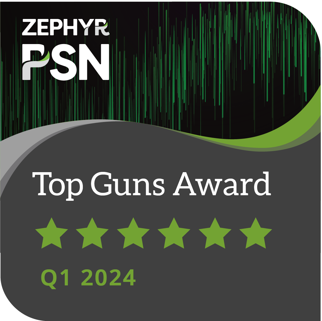 top guns badge