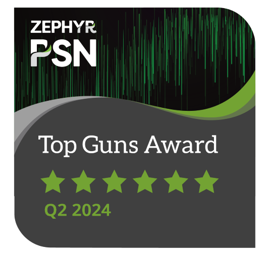 top guns badge